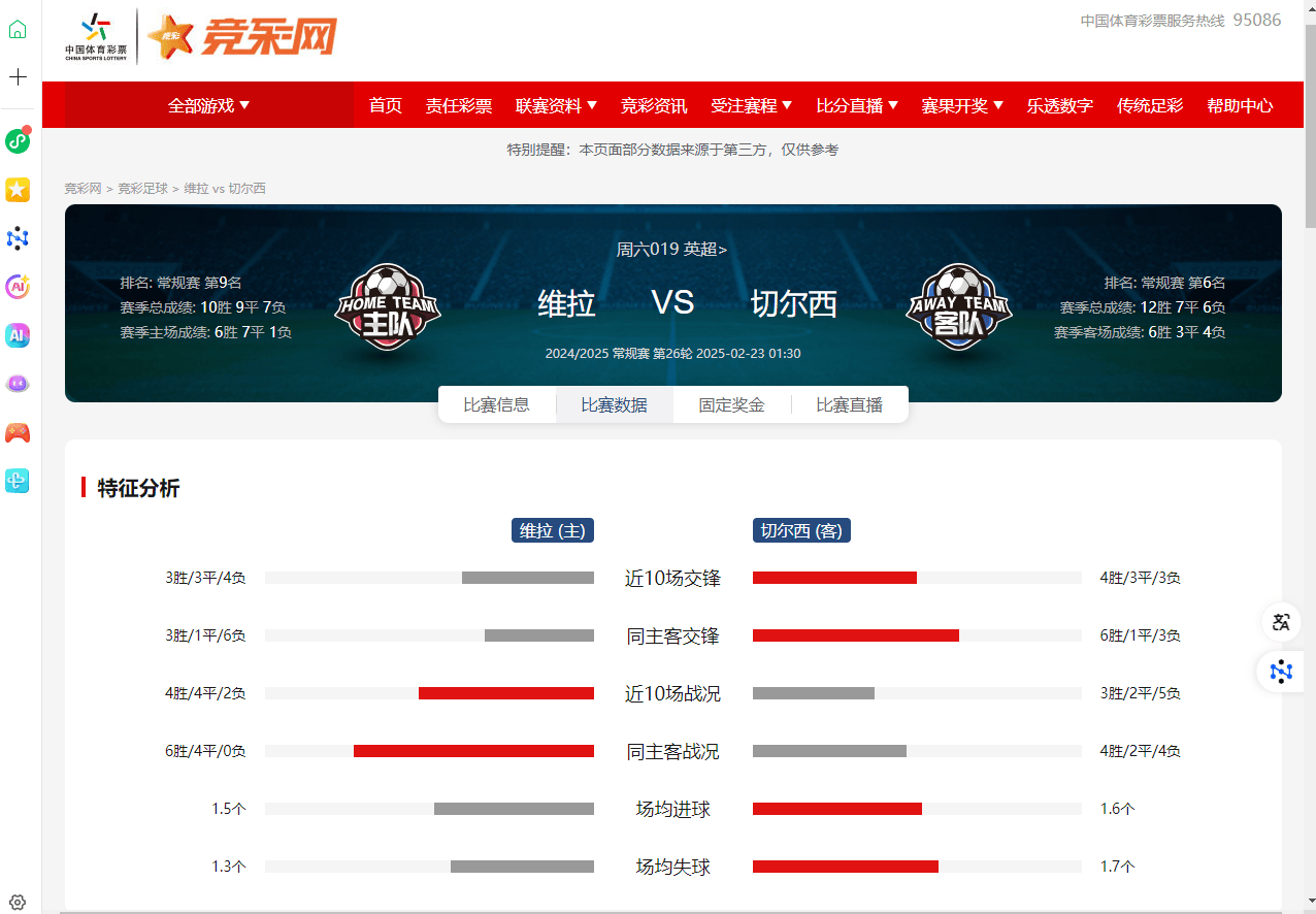 南宫娱乐-赛前突围战来临，阿斯顿维拉围绕国王杯状态回暖，震撼外界，控场能力成焦点的简单介绍