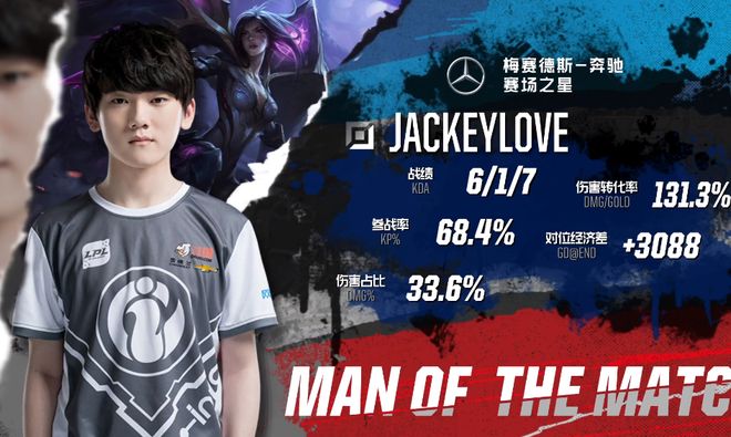  MAD引发争议！，Doinb官方宣布比赛规则变更新规比赛高潮迭起