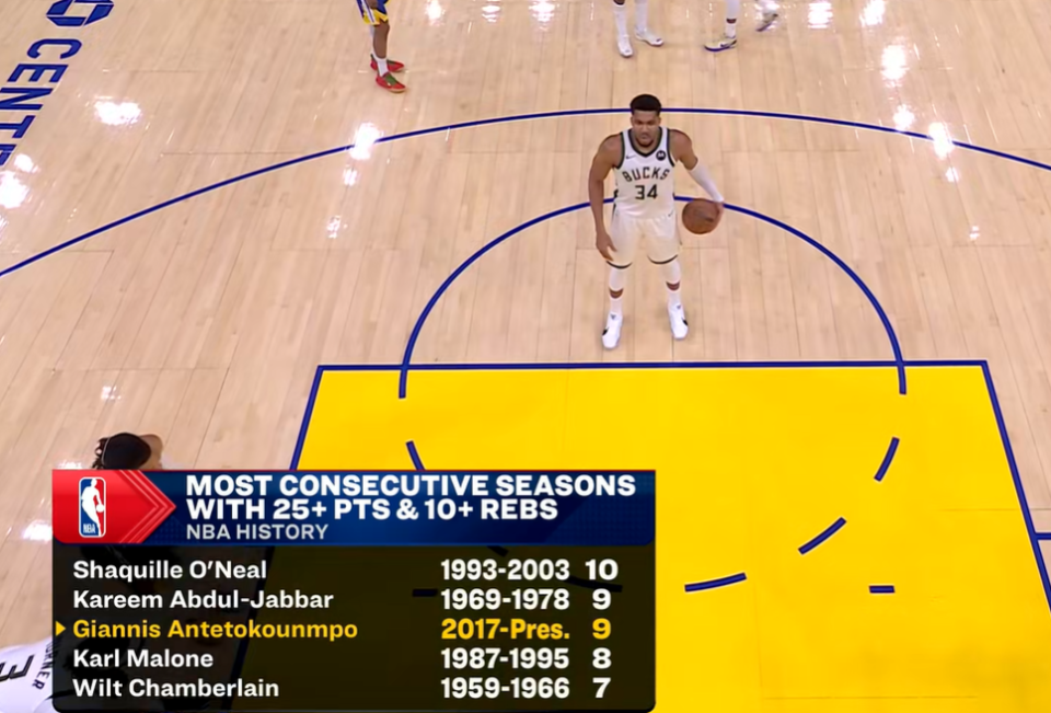 南宫28-关于字母哥连续五场比赛得分超过高光表现，切尔西挑战极限！的信息